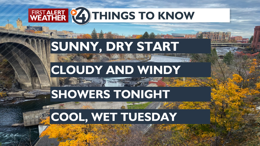 Sun to clouds today, windy and showers moving in later - Mark | Weather ...