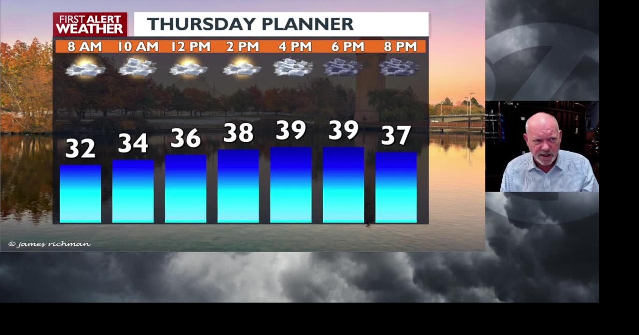 Calmer and cooler today with showers for the weekend - Mark | News ...