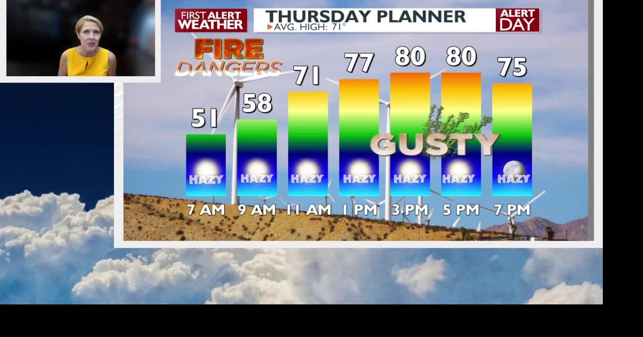 Strong cold front bringing fire danger, colder air | Video | kxly.com