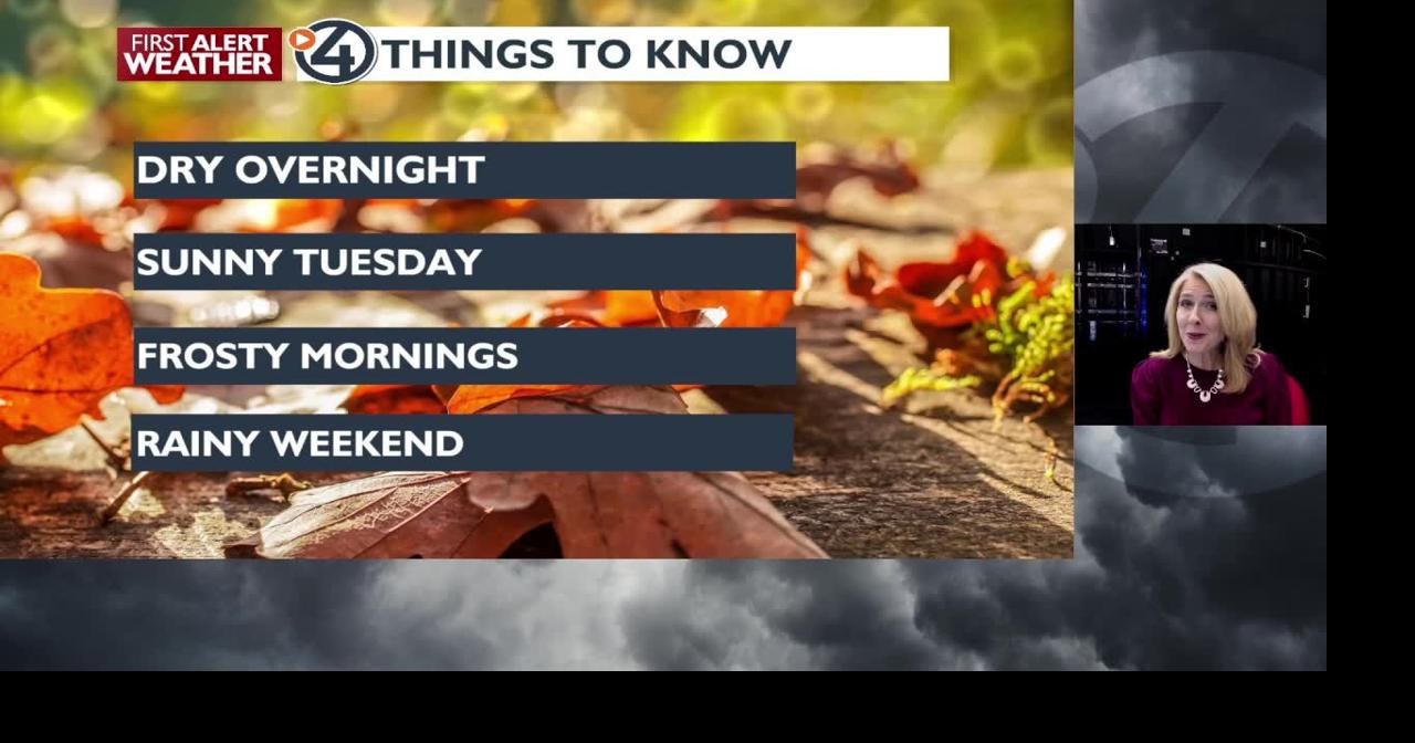 🌞Sunny and seasonable for Tuesday! Find out here when the wet weather ...