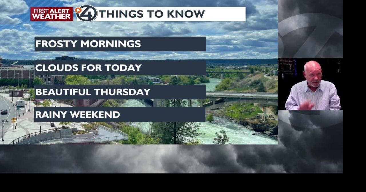 Sun and clouds with rain on the horizon, timing here - Mark | News ...