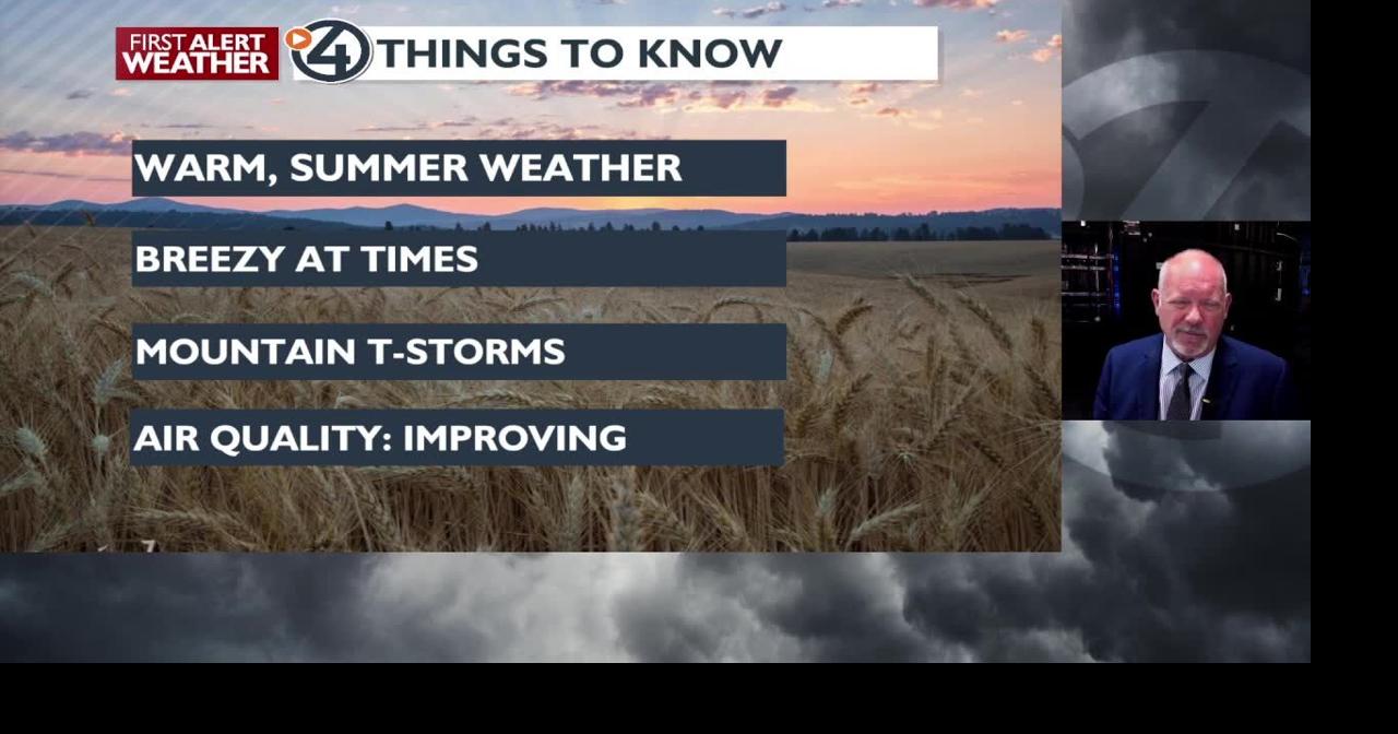 Sun and clouds with gusty NE winds today - Mark | News | kxly.com