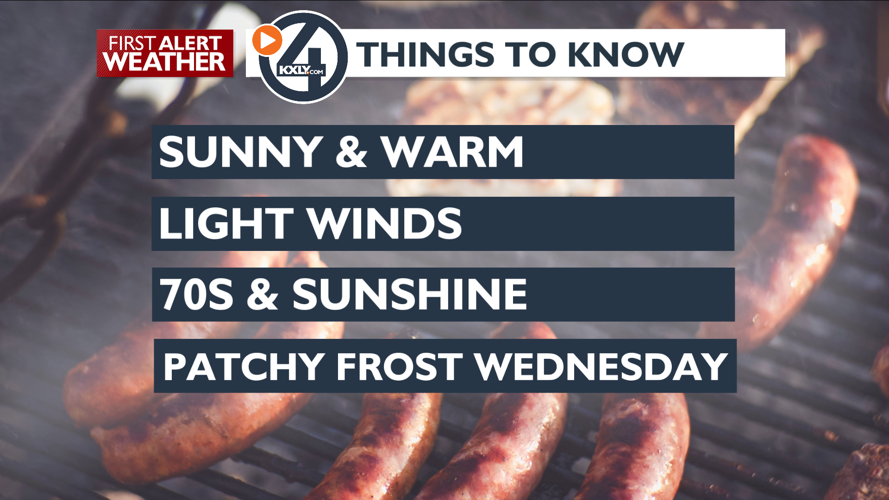 Sunshine and very mild with less smoke and haze – Mark | Forecast ...
