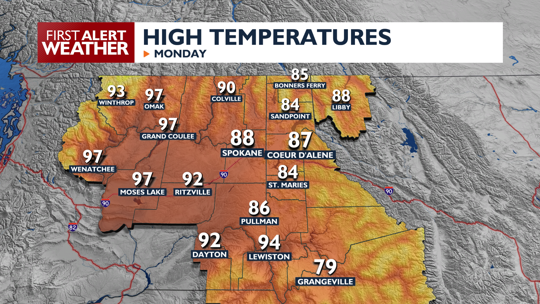 Stay hydrated for a hot Monday forecast🥵
