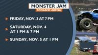 Big, fast and loud trucks return with Monster Jam at Spokane Arena