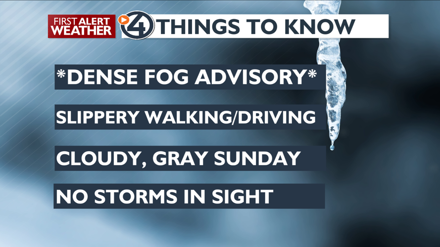 Mild Temperatures and More Dense Fog – Mark | Forecast | kxly.com