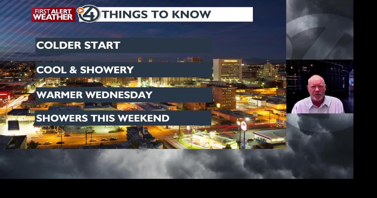 Less wind and cooler today with afternoon showers - Mark | News | kxly.com