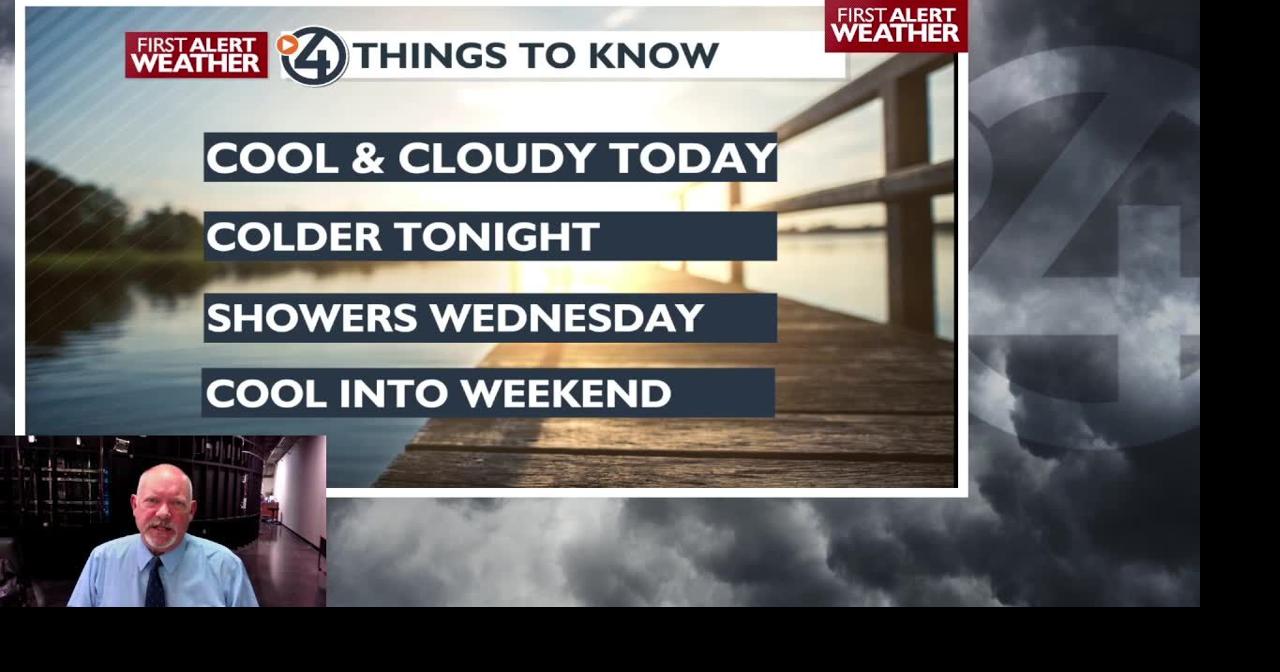 Cooler with Clouds and Less Wind for Tuesday | Weather | kxly.com