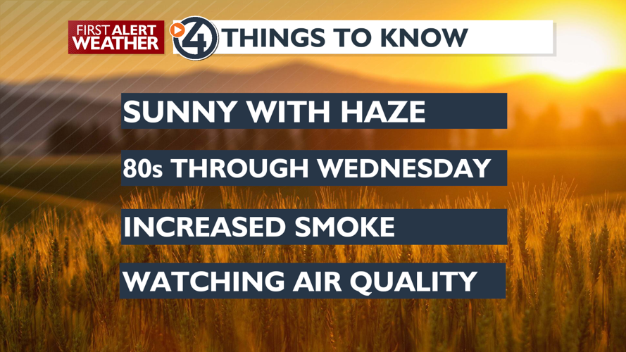 Sunny and warm with increased haze - Mark | Weather | kxly.com