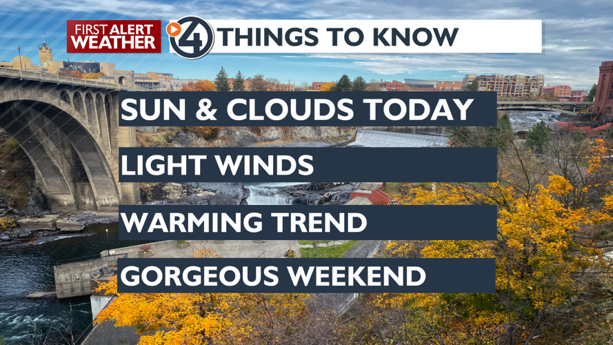 Drying and warming the rest of the week - Mark | Weather | kxly.com