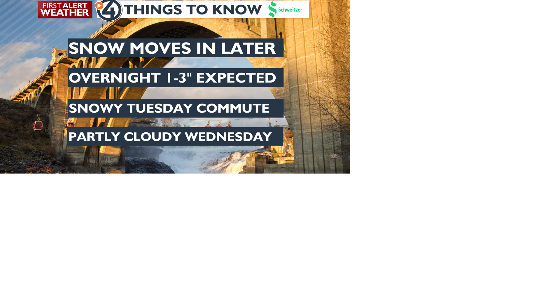 Sun and clouds to snow later today - Mark | News | kxly.com