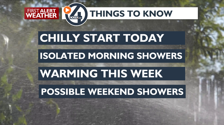 Expect a chilly start to your work week – Mark | Forecast | kxly.com