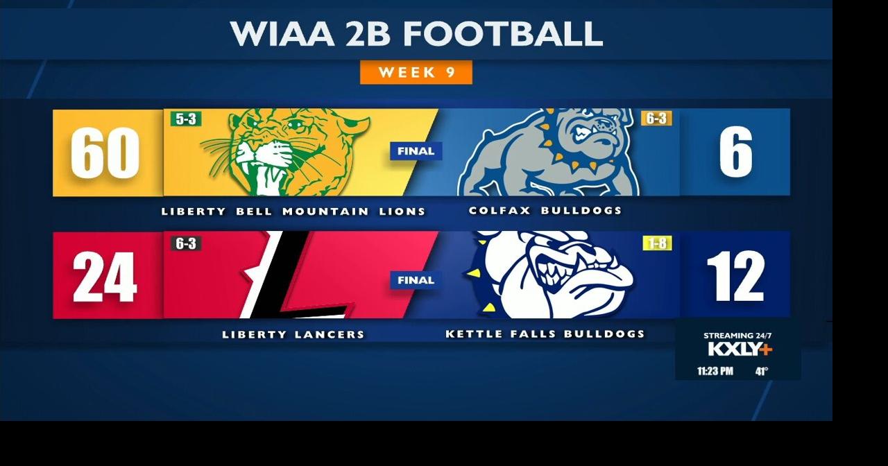WIAA 2B Football week 9
