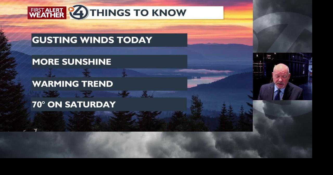 Clouds and windy today, clouds and calmer for Wednesday - Mark ...