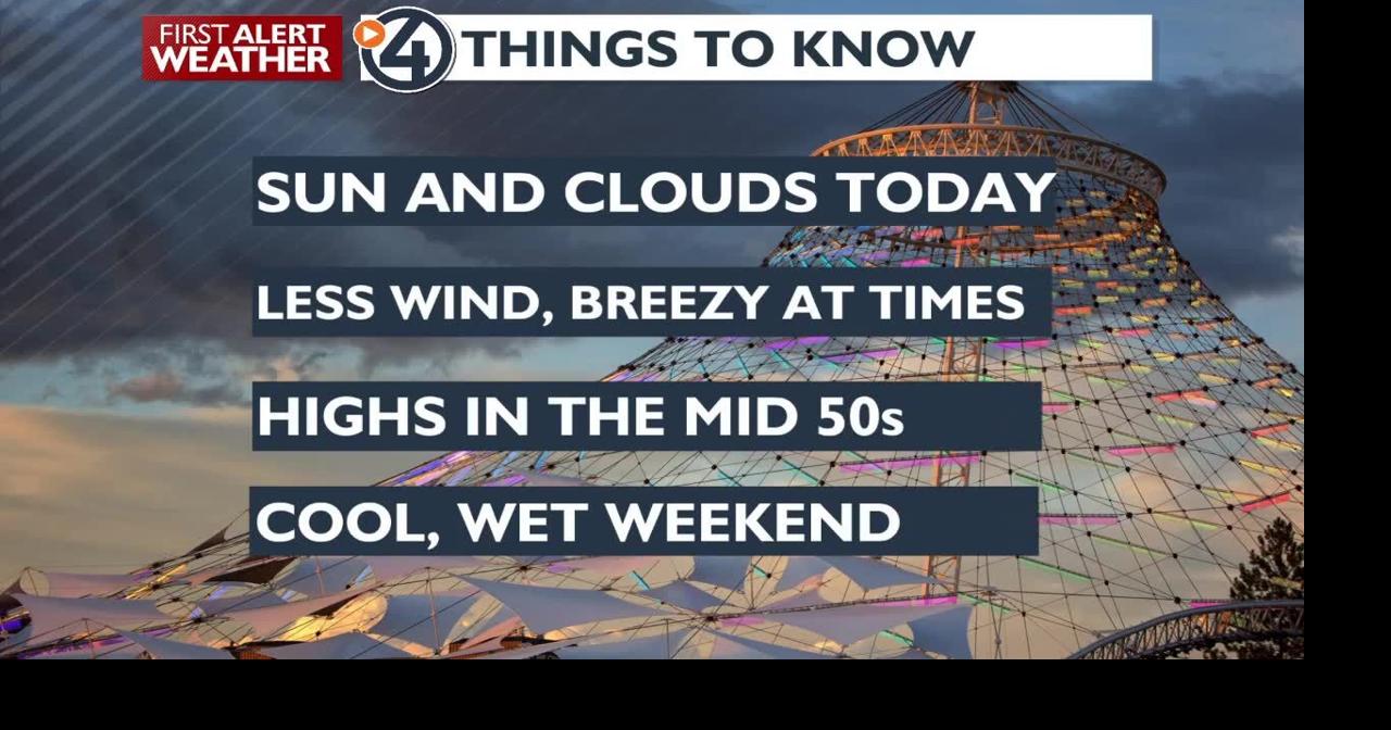 Sun and clouds and very mild today - Mark | News | kxly.com