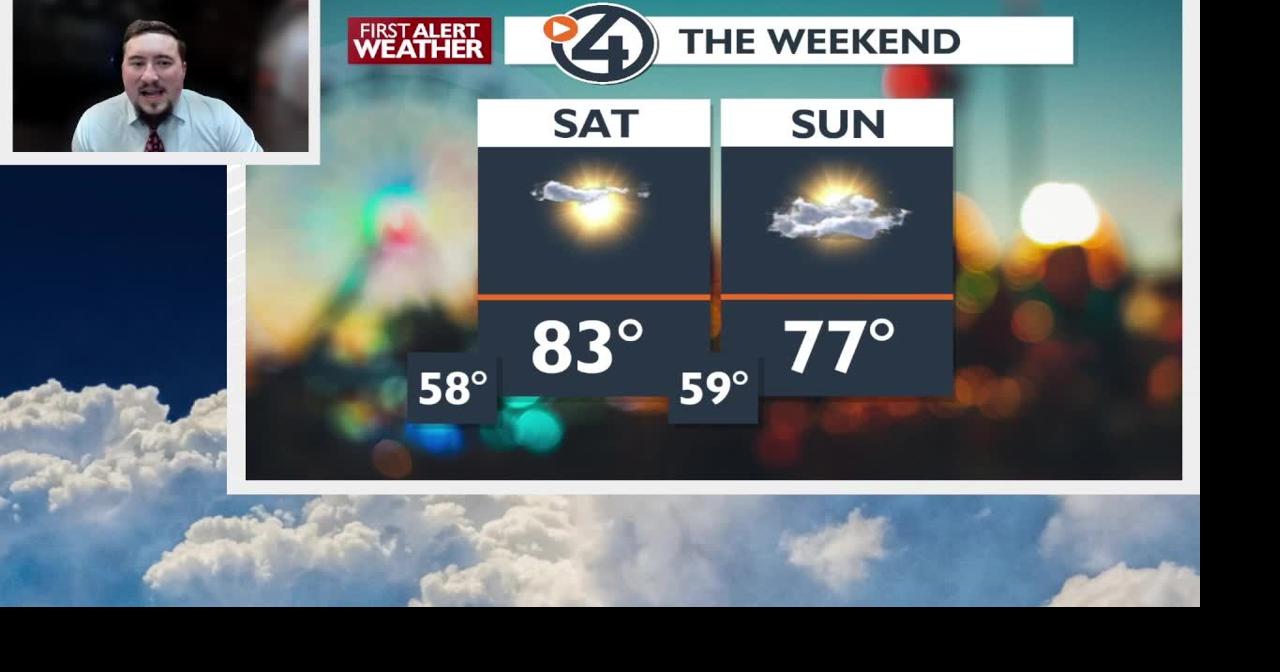 Weekend Forecast: When to watch for rain | Video | kxly.com