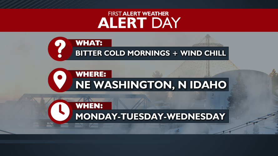 Weather Alert Day today through Wednesday, due to cold nights, when we ...