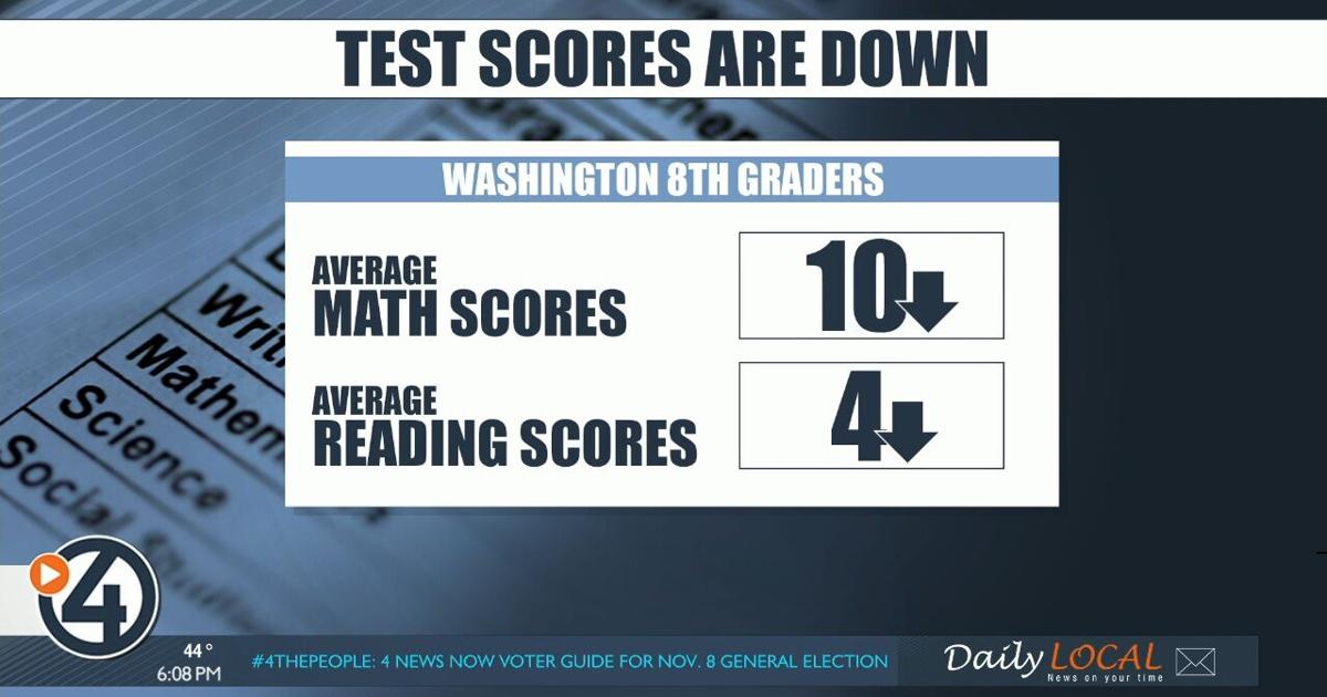Disruption Math Nation’s report card: Massive drop in math scores, slide in reading ...