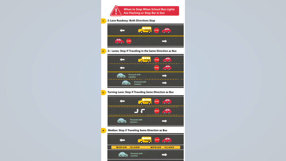 Stop for school buses, Washington drivers