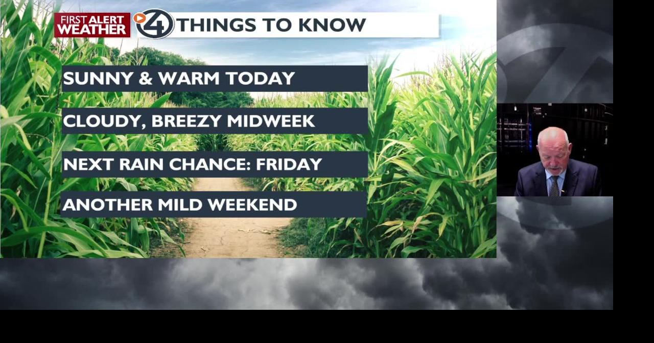 Very mild weather today and Tuesday then we see a cool down, get the ...