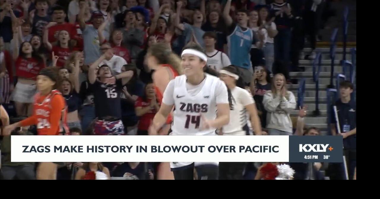 Zags set program record for made threes in a game, win 10439 against