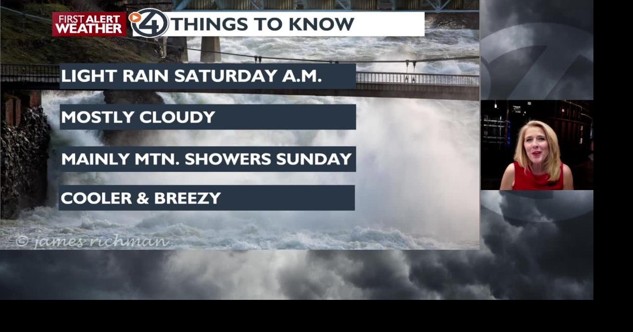 🐰Easter Weekend weather: morning showers Saturday, cooler conditions ...
