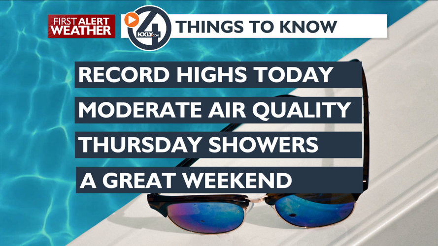 Record heat today with a much cooler Thursday- Mark | Forecast | kxly.com
