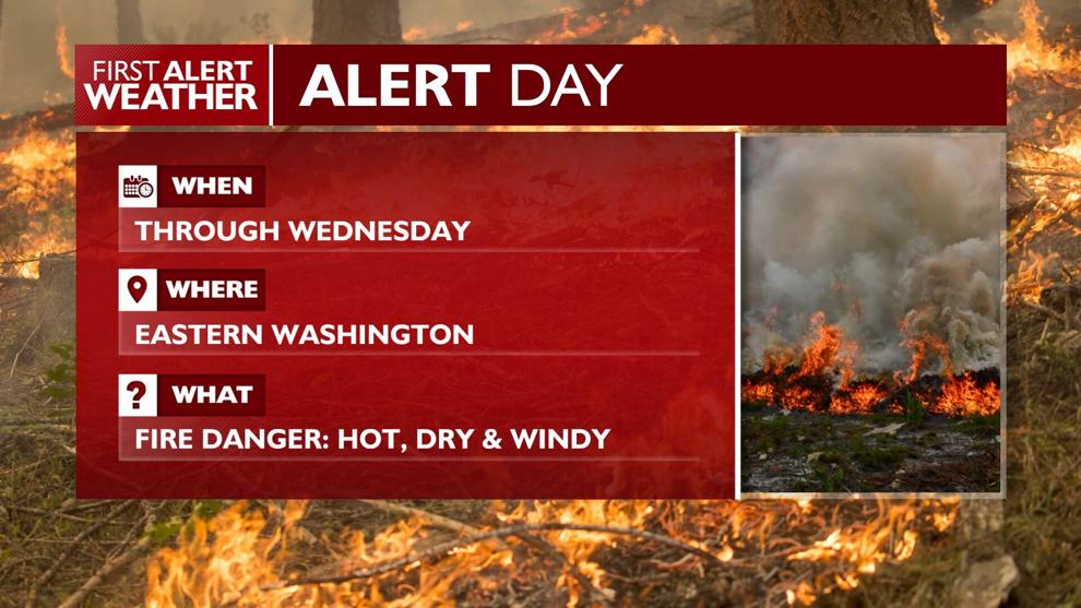 🚨Hot, dry and windy Wednesday - Weather Alert Day for critical wildfire conditions🔥 - Kris