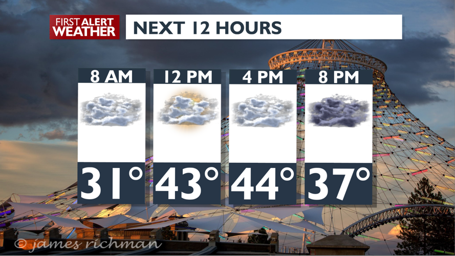 Dense Fog Advisory until 10am this morning, clouds and mild - Mark ...