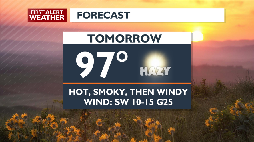 More smoke, fire weather on Sunday – Matt | Forecast | kxly.com