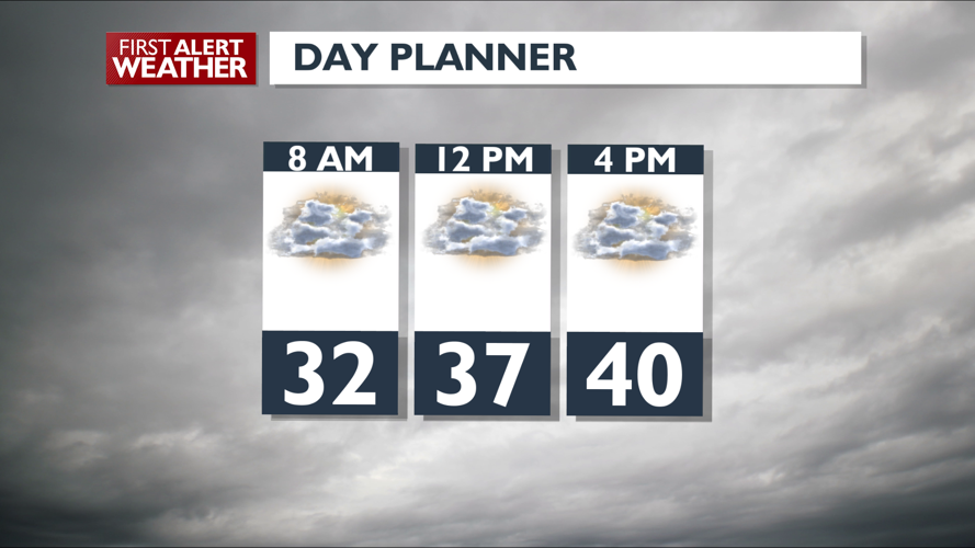 Cloudy and mild Thursday with light snow Friday morning – Mark ...