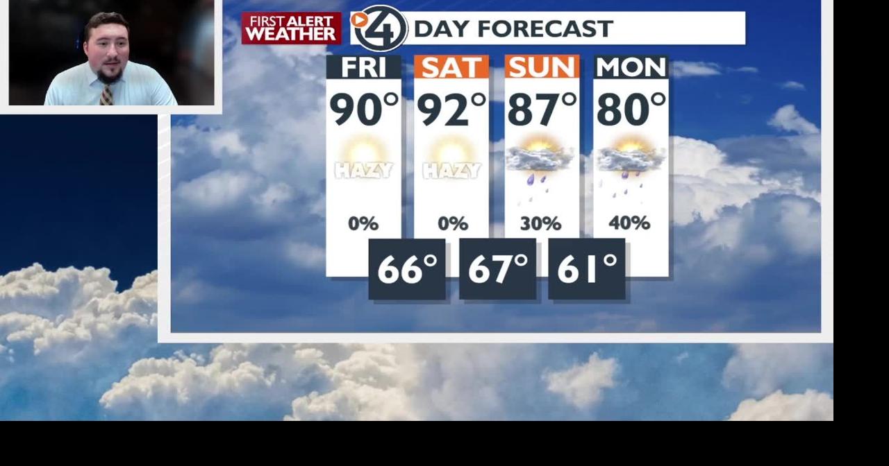 Cooler and stormier weather on the way | Video | kxly.com