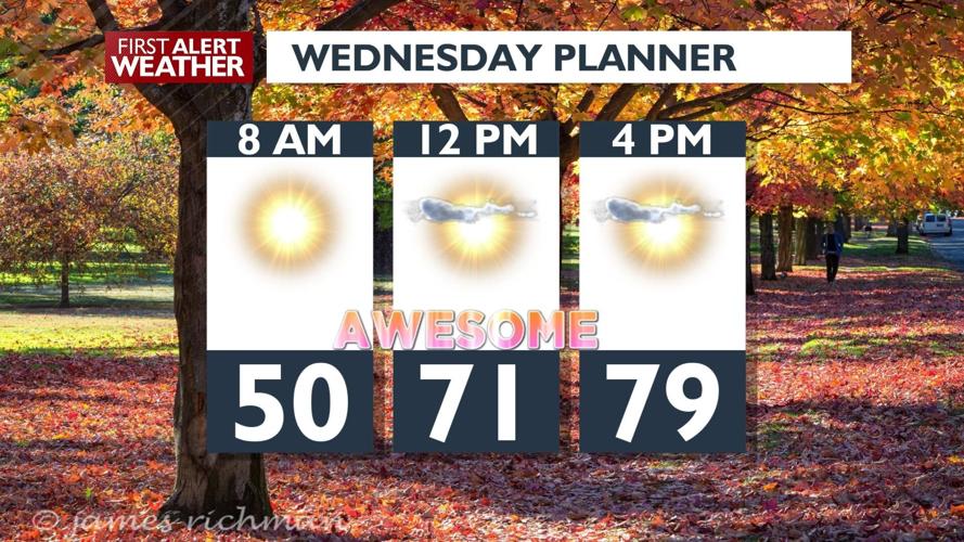 Too good to last: sunshine, blue skies and temperatures in the 70s ...