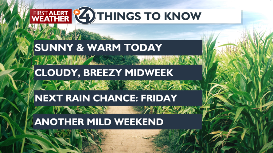 Very mild weather today and Tuesday then we see a cool down, get the ...