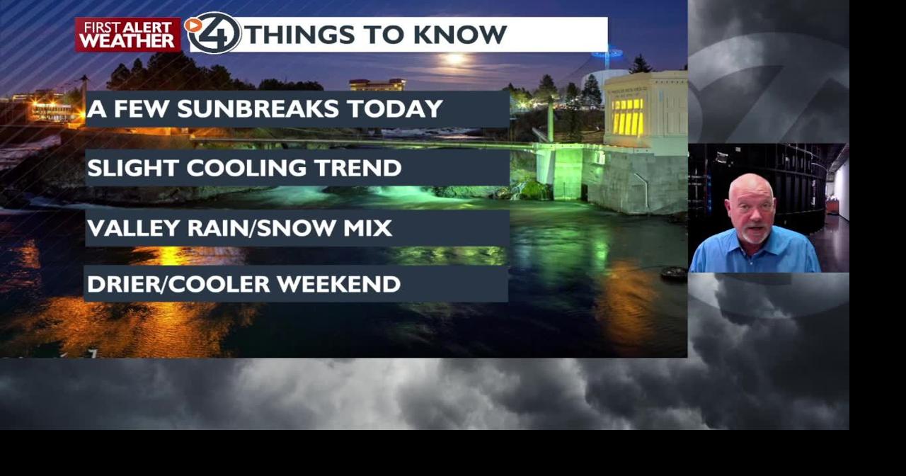 Some sunshine today and very mild - Mark | Weather | kxly.com