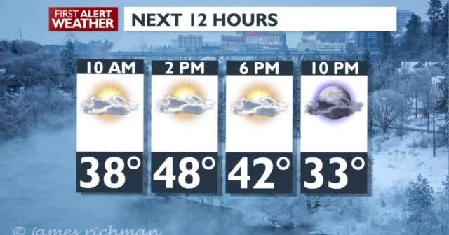 More sunshine and warm temperatures continue into the weekend – Mark ...