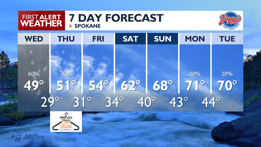 Active weather Wednesday with rain and snow | News | kxly.com