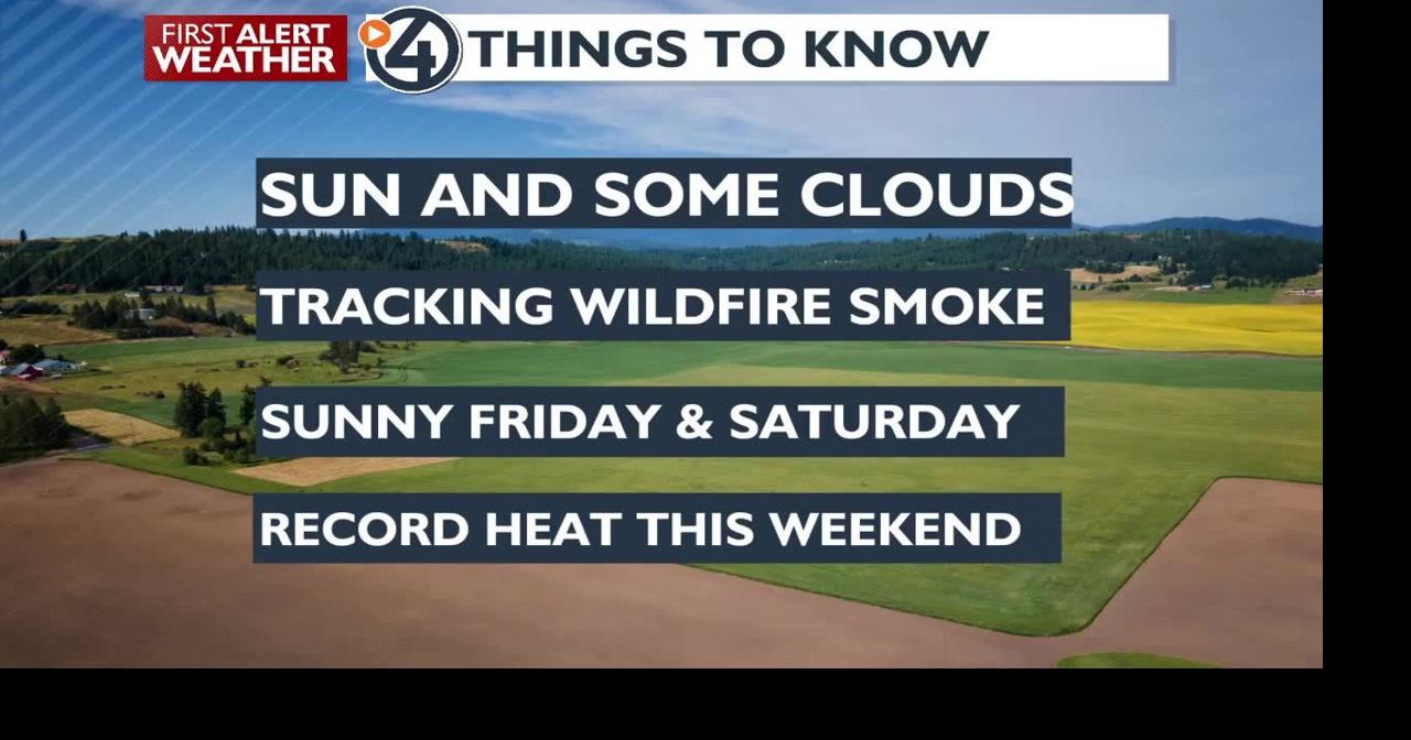 Sun and heat with a touch of haze - Mark | Weather | kxly.com