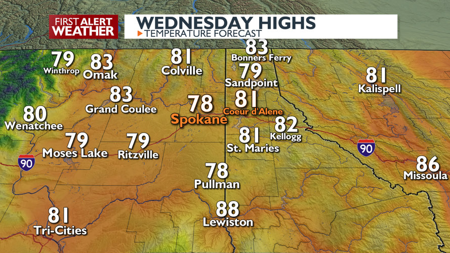 Record heat today with a much cooler Thursday- Mark | Forecast | kxly.com