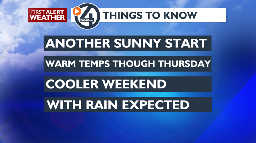 Your work week is starting sunny and very warm – Mark | Forecast | kxly.com