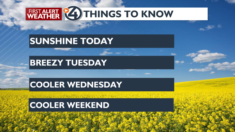 Sunshine and a few clouds with above average highs - Mark | News | kxly.com