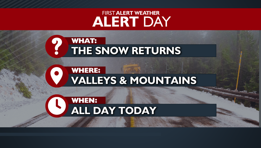 Weather Alert Day due to snow for the morning and heavy Mountain snow ...