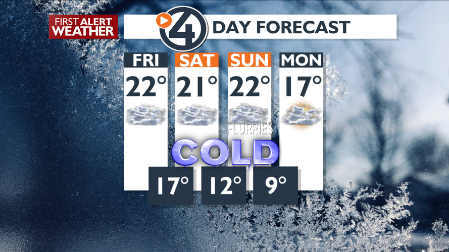 Dense Fog Advisory and continued cold – Mark | Local News | kxly.com
