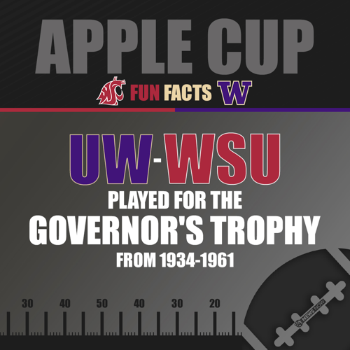 Where to watch the Apple Cup Sports