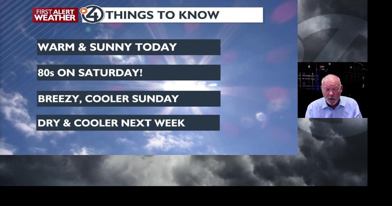 Sunny and warm wrap up of the week - Mark | News | kxly.com