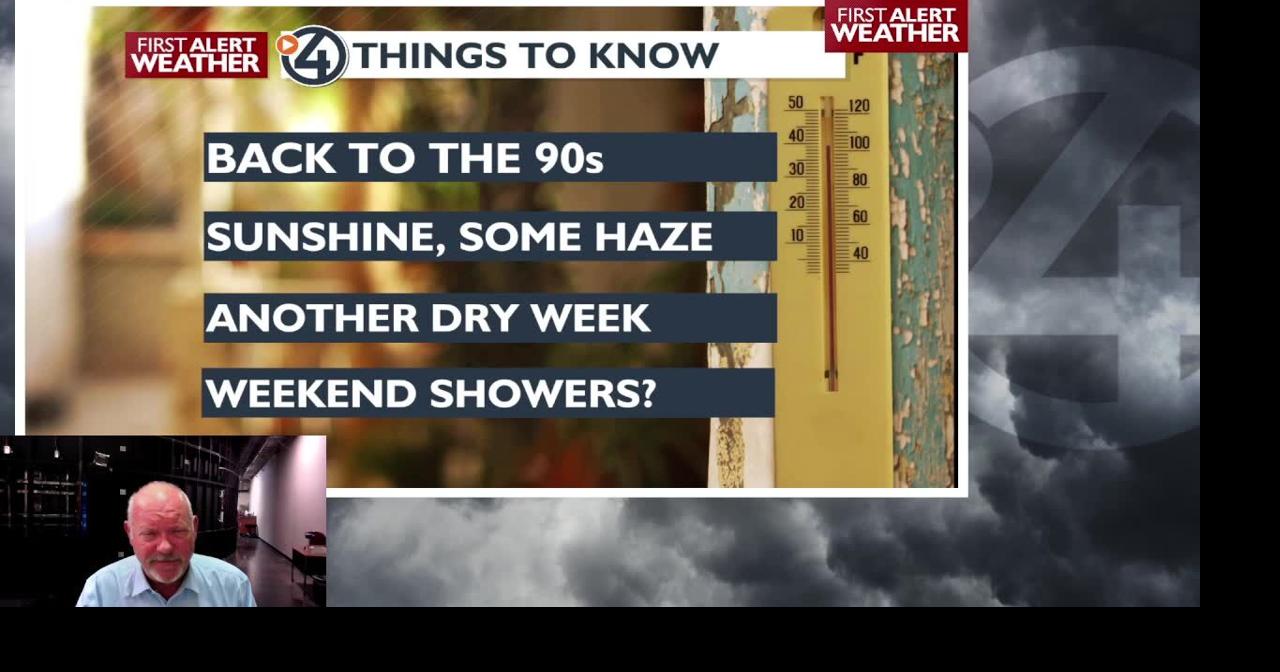 Sun and haze with light winds - Mark | Weather | kxly.com