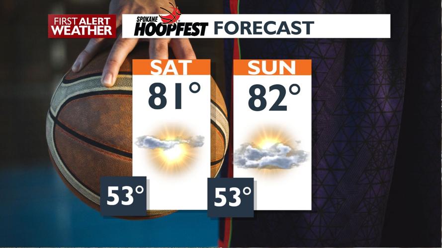 🌞Summer sunshine and temperatures in the 70s are back in the forecast ...