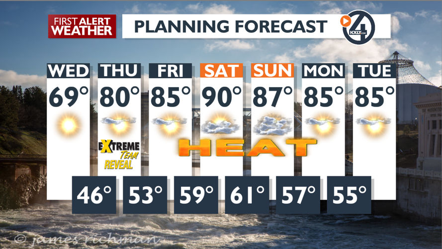 Sunshine and warmer all the way into the weekend - Mark | News | kxly.com