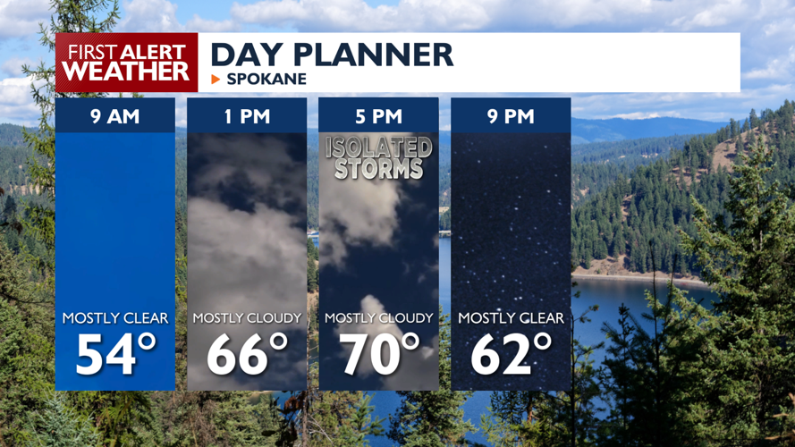 Wednesday is the last call for rain this week ⛈️ | News | kxly.com