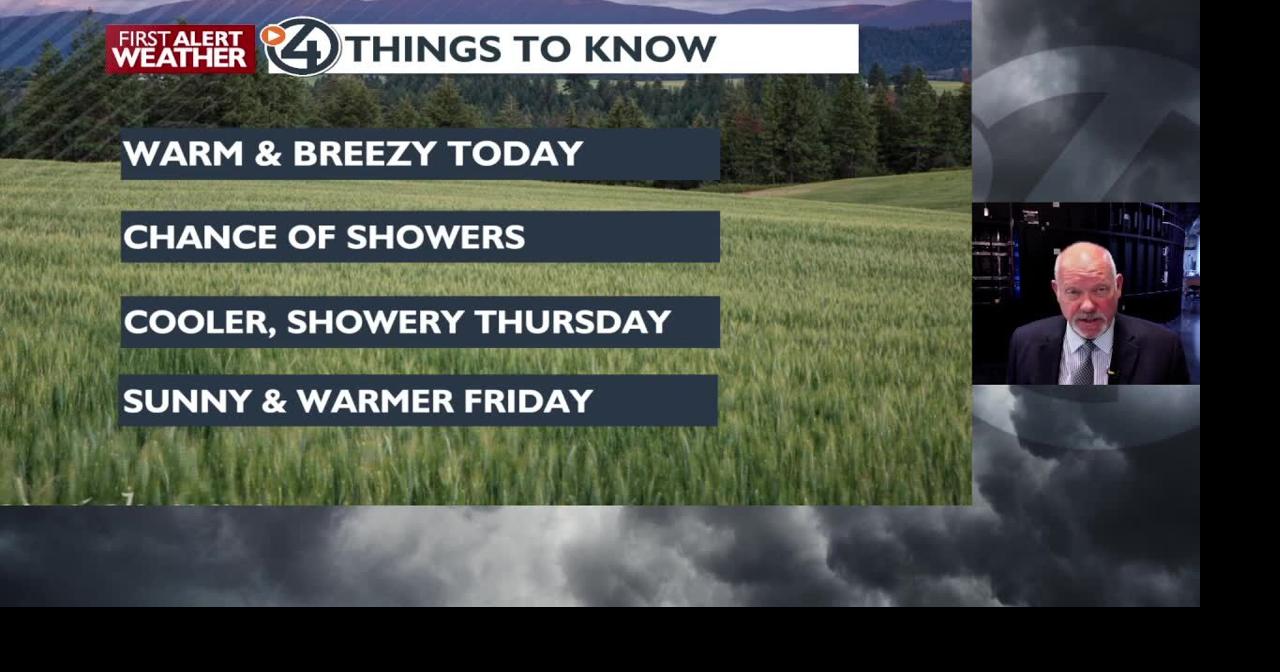 Clouds and hot today, showers and much cooler Thursday - Mark | News ...